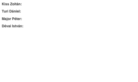 Kiss Zoltán: kiss.zoltan.84@gmail.com
Turi Dániel: prociadm@gmail.com
Major Péter: ssfk@freemail.hu
Dévai István: isti.tk@gmail.com
